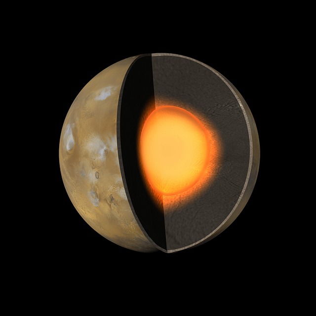 Core Gameplay Mechanics